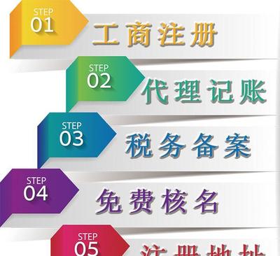 1亿投资管理公司转让 市场机遇与资产管理的新篇章